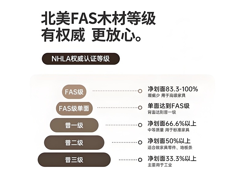 破局同质化内卷:红冕ED系列重新定义高端电动实木升降桌(图3) fas.jpg